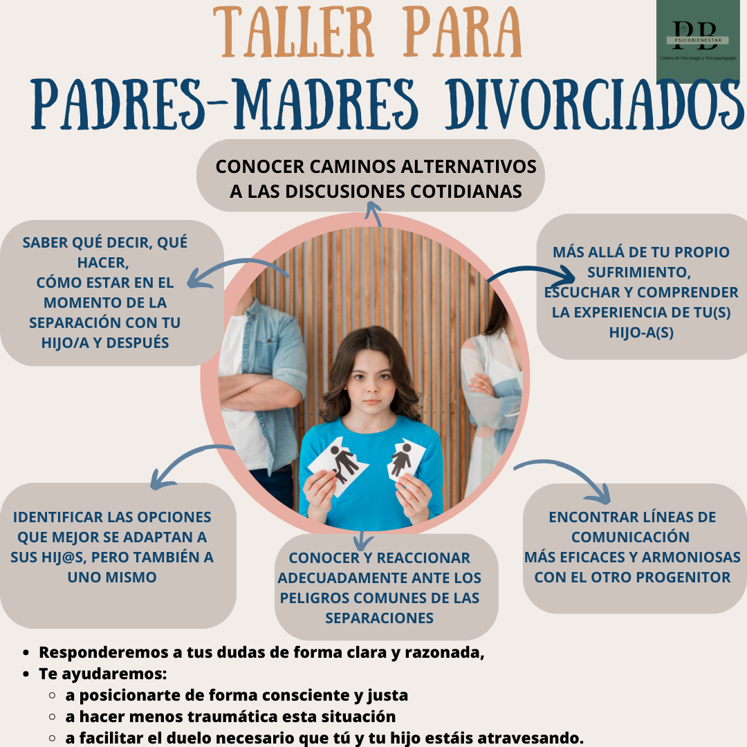 Taller padres- madres divorciados